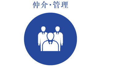 仲介・管理