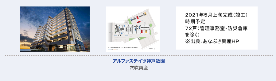 アルファステインツ神戸祇園